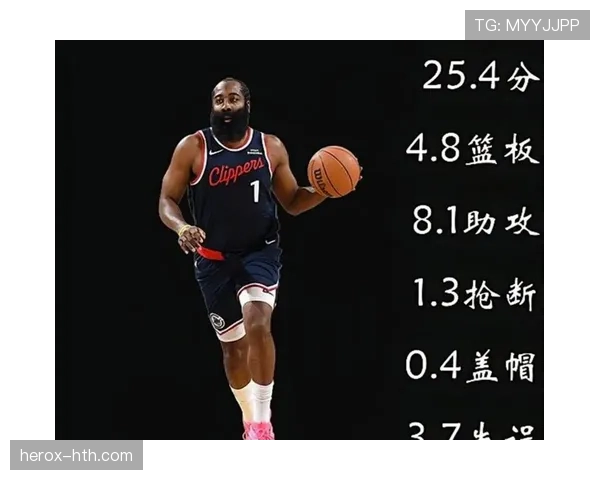 热门球员专栏：近期表现稳健，状态持续提升