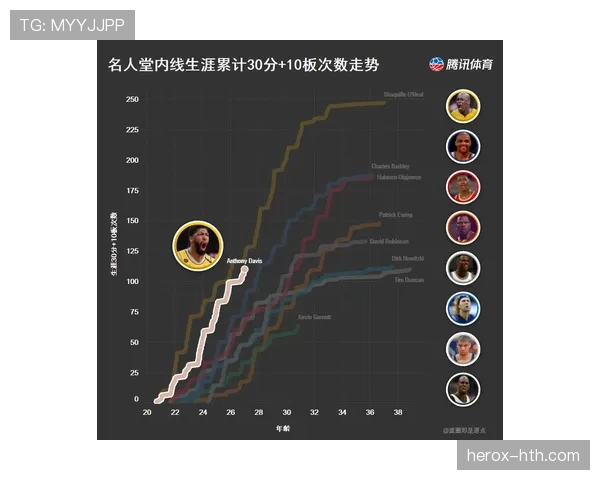 祖比门迪战术价值与数据表现是否匹配 祖比门迪战术价值与数据表现是否匹配